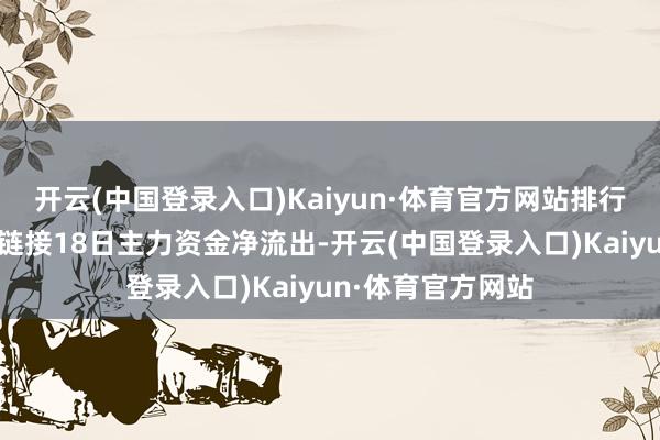 开云(中国登录入口)Kaiyun·体育官方网站排行第一；蓝特光学链接18日主力资金净流出-开云(中国登录入口)Kaiyun·体育官方网站