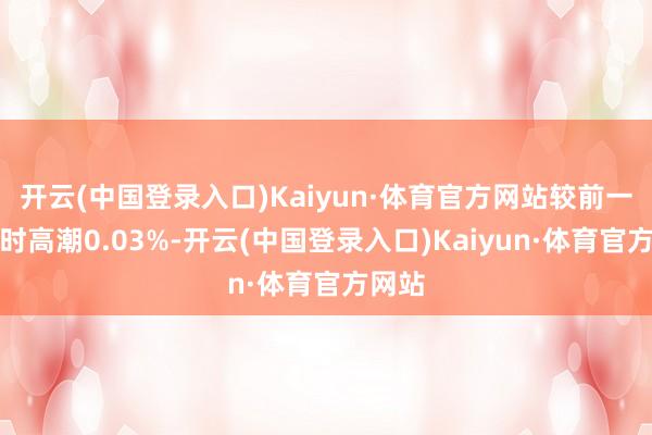 开云(中国登录入口)Kaiyun·体育官方网站较前一交昔时高潮0.03%-开云(中国登录入口)Kaiyun·体育官方网站