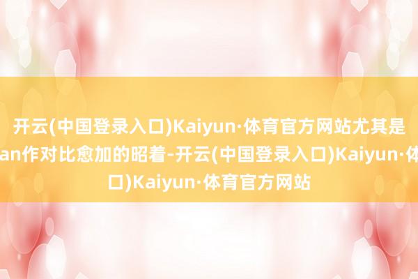 开云(中国登录入口)Kaiyun·体育官方网站尤其是和WBG的Tian作对比愈加的昭着-开云(中国登录入口)Kaiyun·体育官方网站